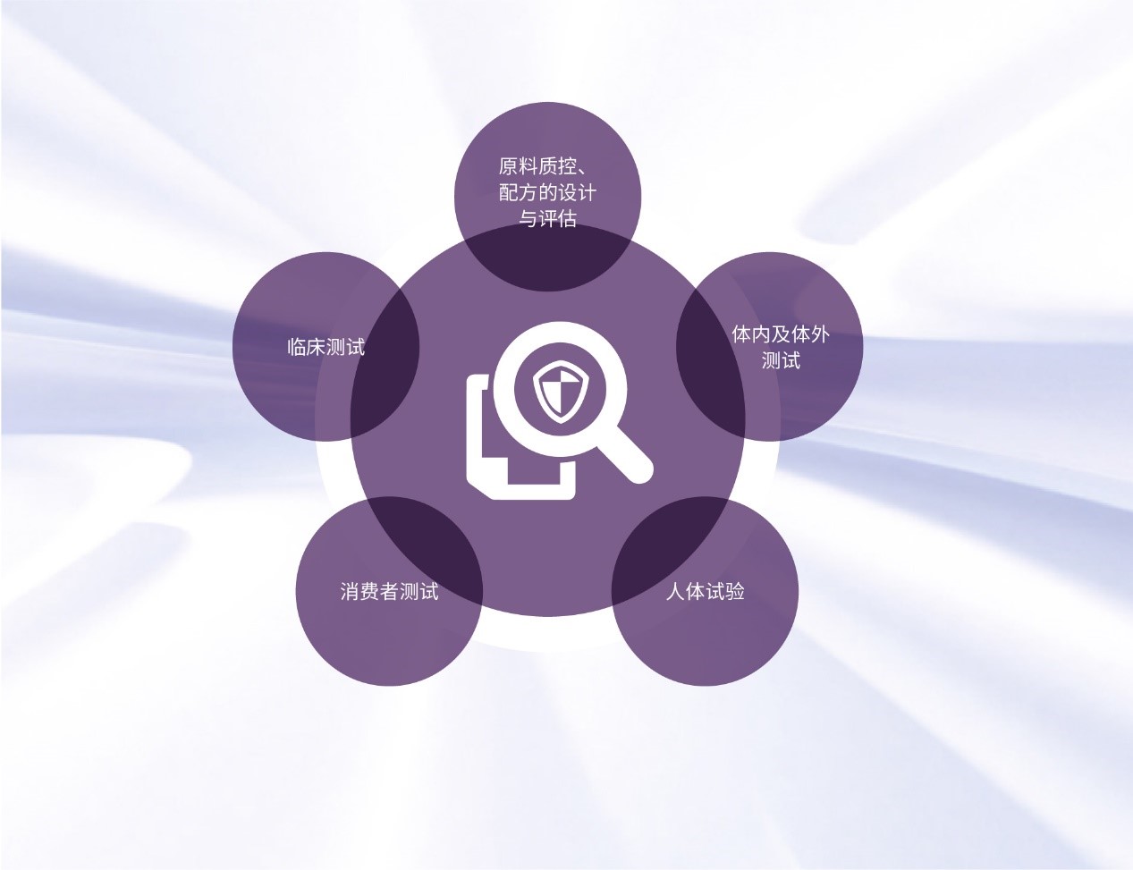 中国·best365英国在线体育(股份)有限公司-Official Platform
