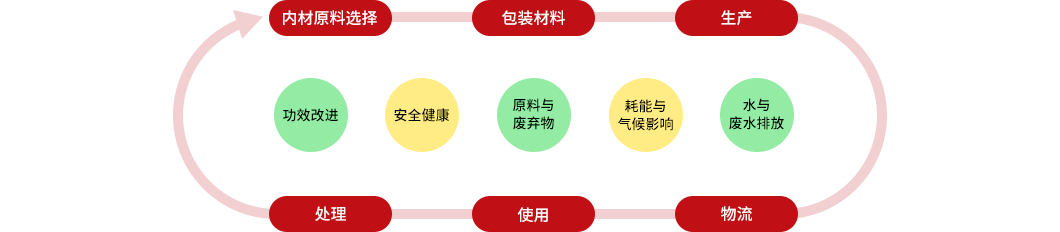 中国·best365英国在线体育(股份)有限公司-Official Platform